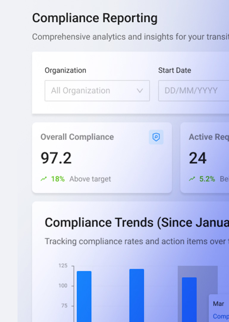 Improving Efficiency