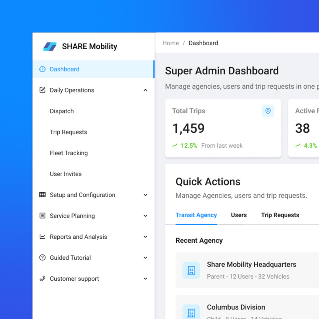 SHARE Mobility Dispatch Dashboard