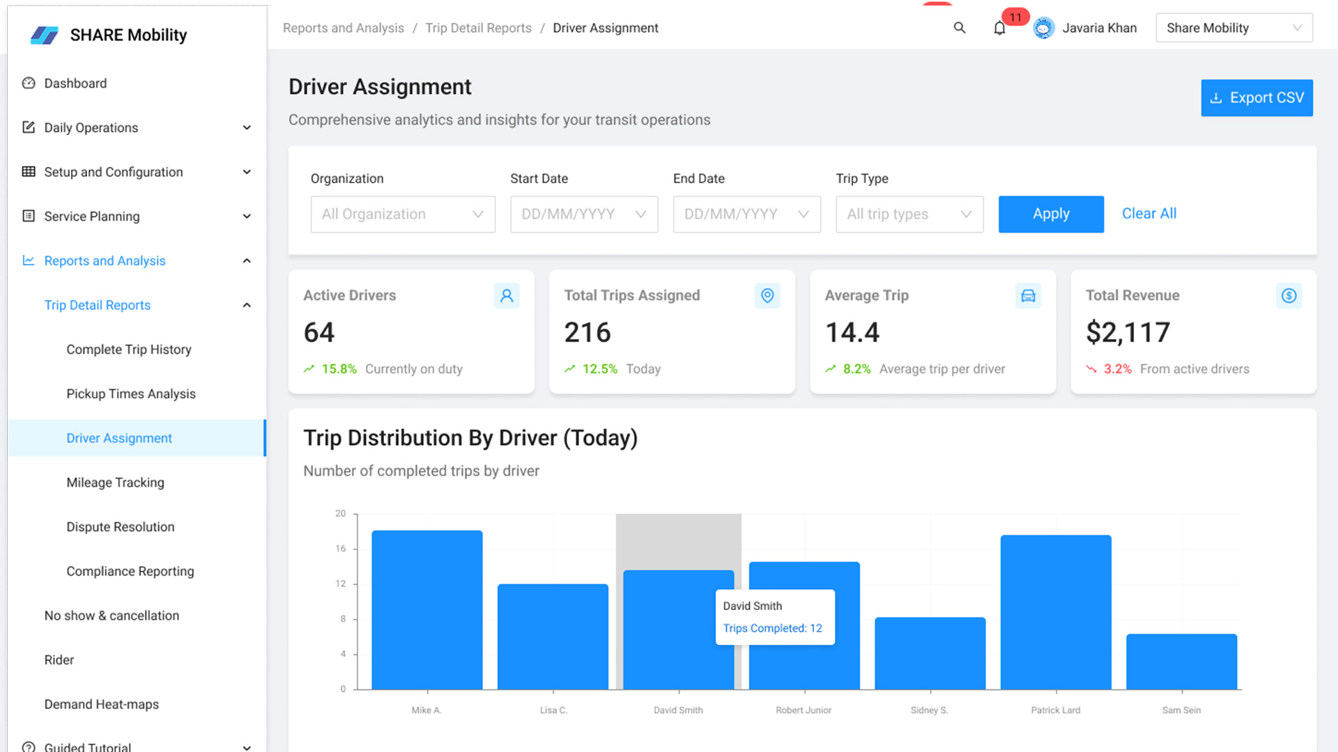 Stronger Team Collaboration