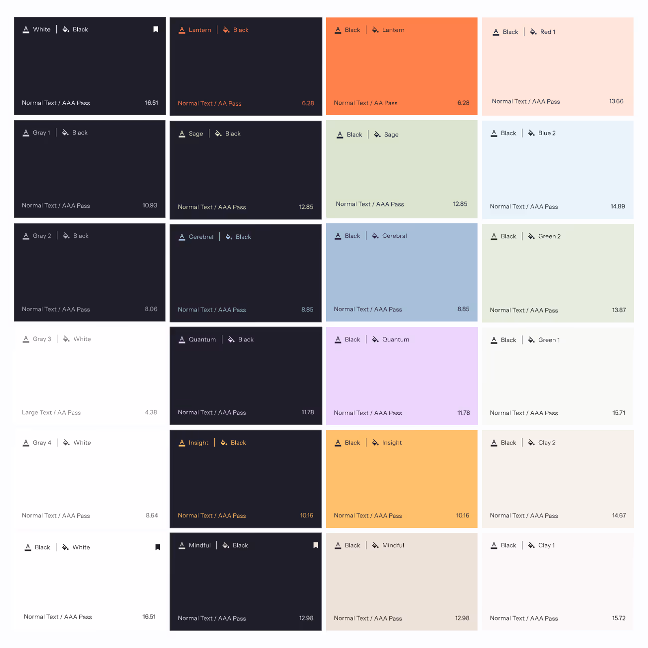 Accessibility chart for Zengines' color palette
