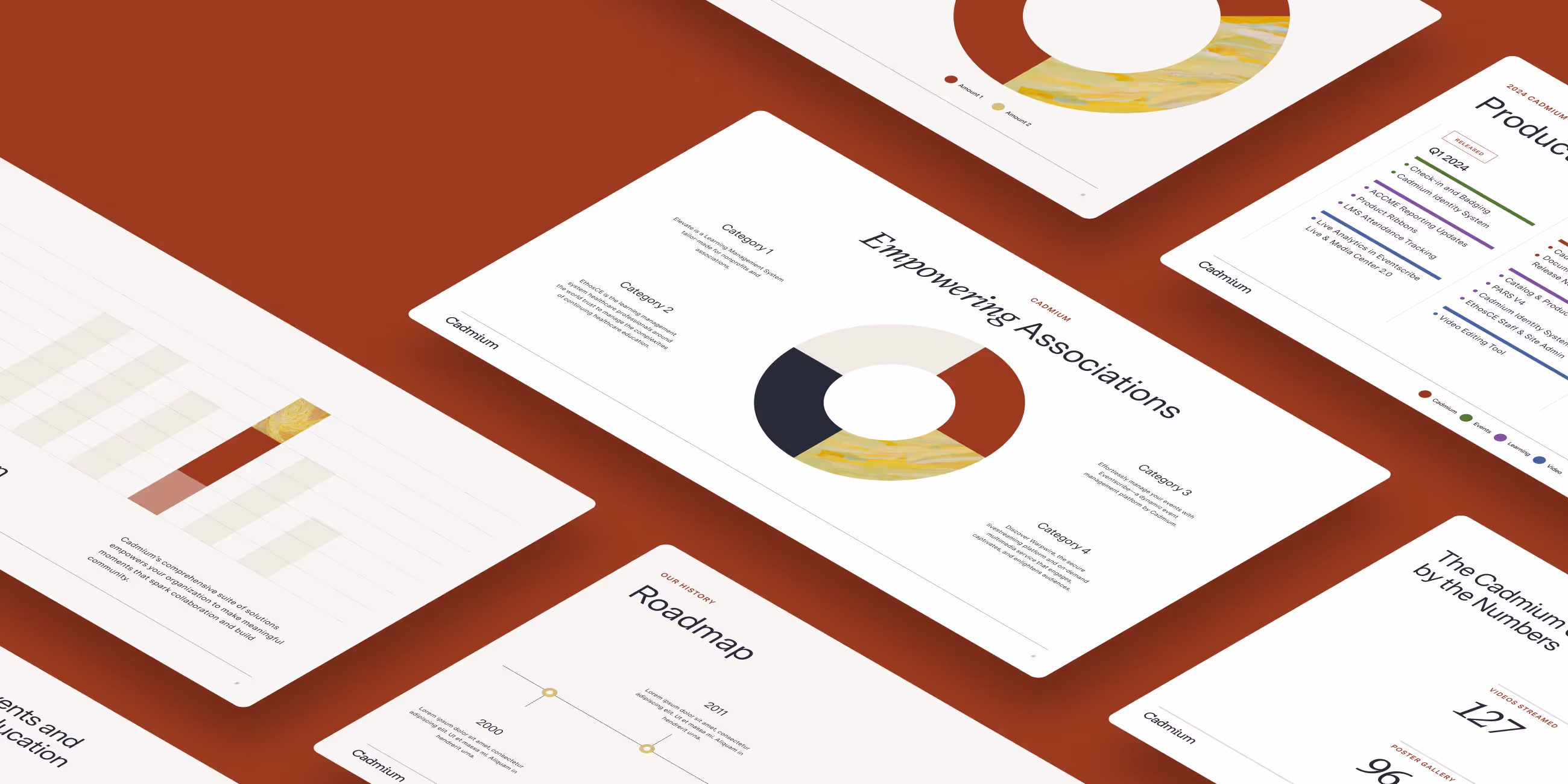 Several presentation slides laid out on a red surface, featuring charts, diagrams, and text about Cadmium's roadmap, product updates, and empowering associations.