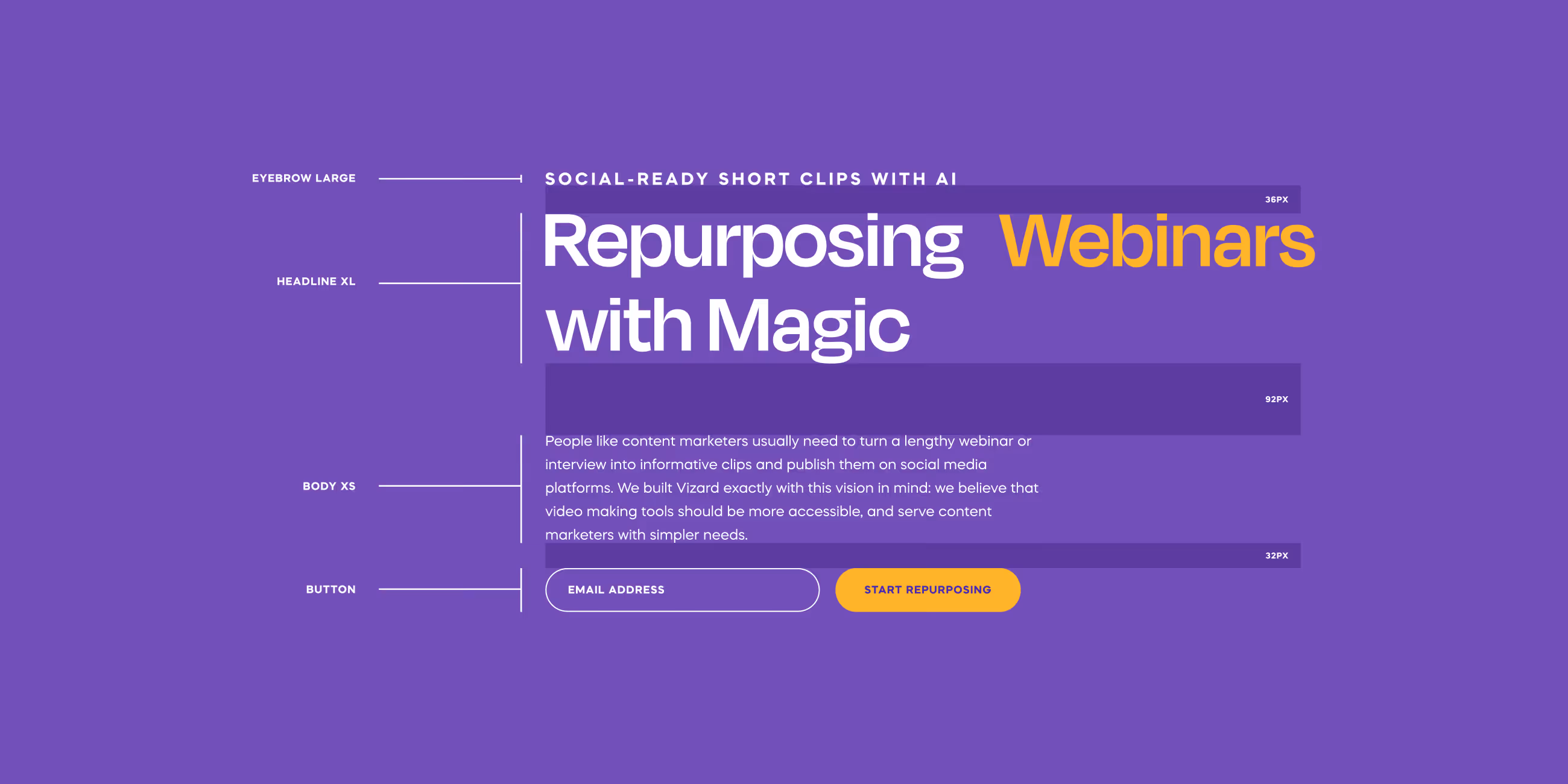 Purple background with white and orange text describing AI-powered social-ready short clips, titled 'Repurposing Webinars with Magic', with a paragraph about content marketers and two buttons for email address and start repurposing.