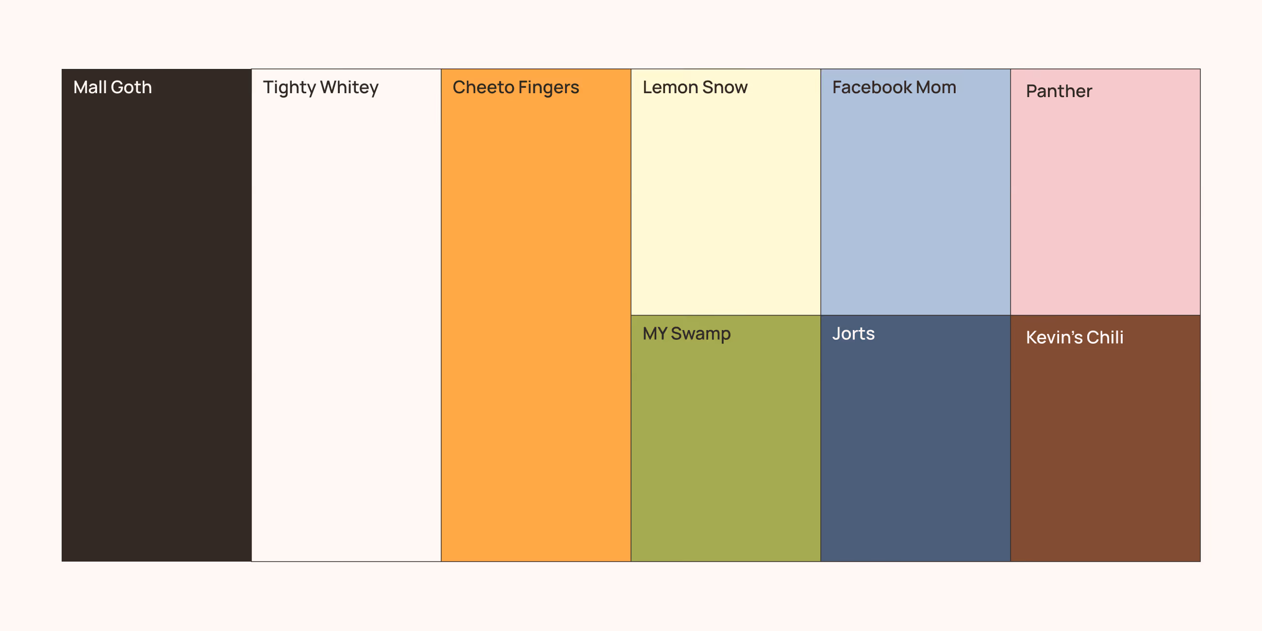 Grid of brand guideline slides showing Vizard's visual identity including logo, color palette, typography, and website interface.