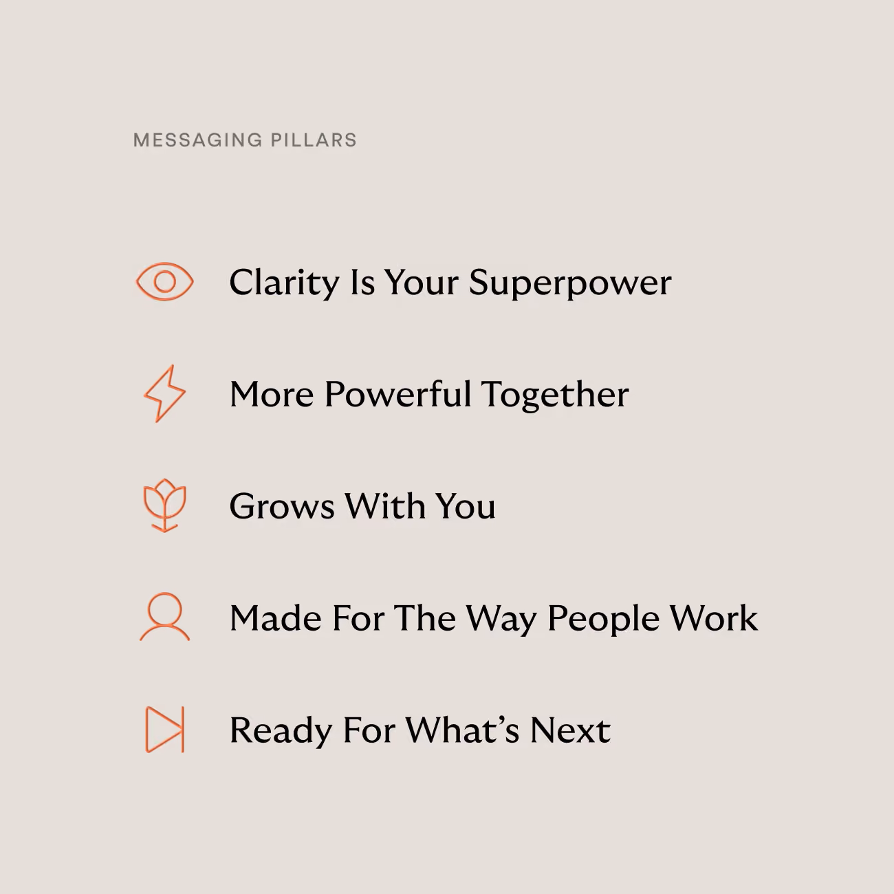 List titled Messaging Pillars with five points and icons: an eye for Clarity Is Your Superpower, a lightning bolt for More Powerful Together, a flower for Grows With You, a person outline for Made For The Way People Work, and a forward arrow for Ready For What’s Next.