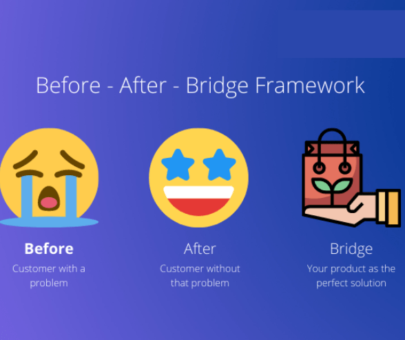 BAB framework