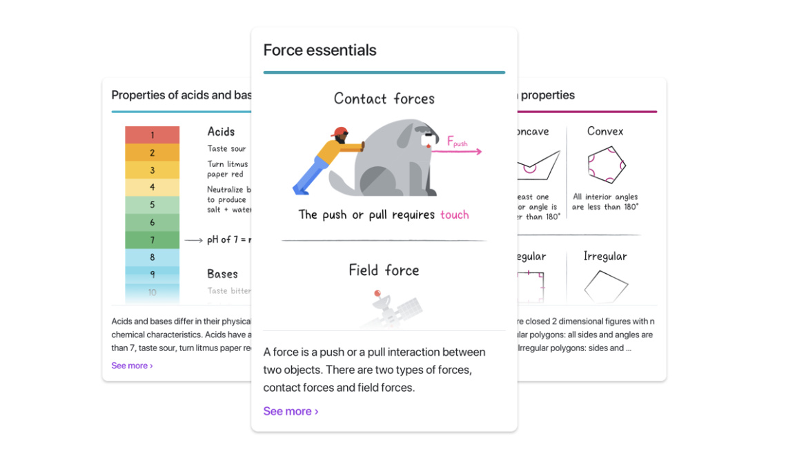 3 white pages with notes, diagrams, and text explanation for chemistry physics, and geometry.