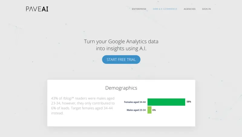 Screenshot of PaveAI homepage.