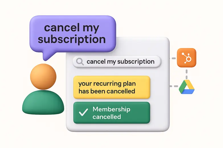 Triggering workflows from indexed content