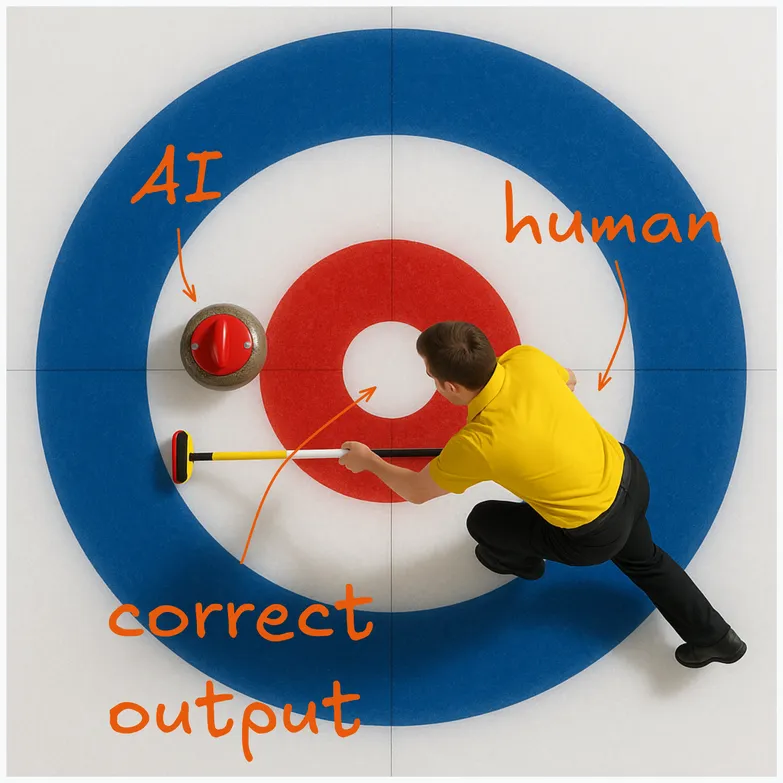 HITL illustrated as a curler nuging a rock towards a bullseye