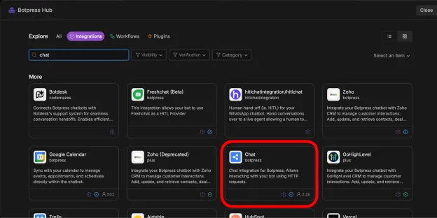 List of integrations