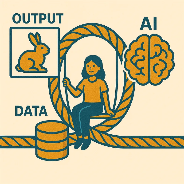 A physical representation of a human in a loop