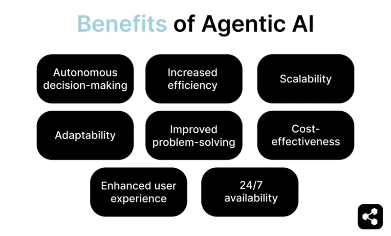 8 benefits of agentic AI