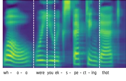 Spectrogram with broken lines indicating word boundaries, and their respective transcriptions underneath.