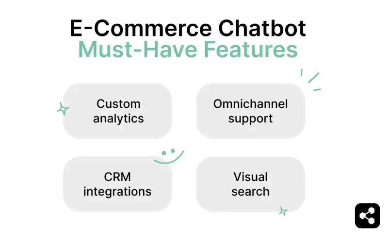 a green diagram showing the e-commerce chatbot 4 must-have features