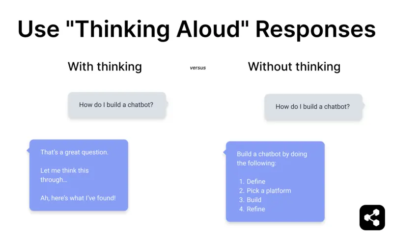 Use "thinking aloud" responses