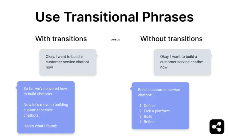 Use transitional phrases