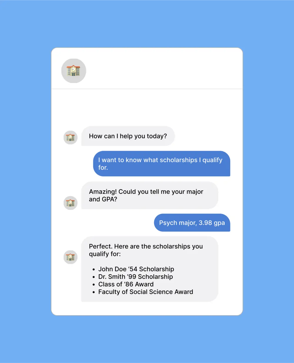Financial aid guidance chatbot offering personalized support at scale