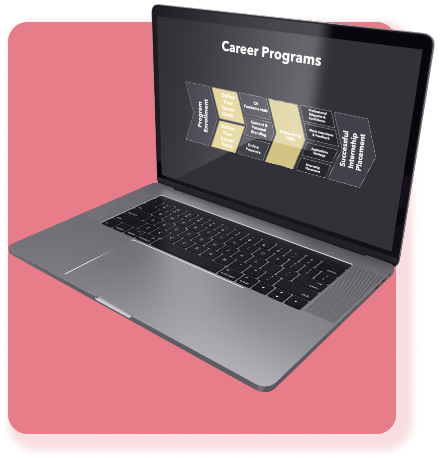 Career Launch Program