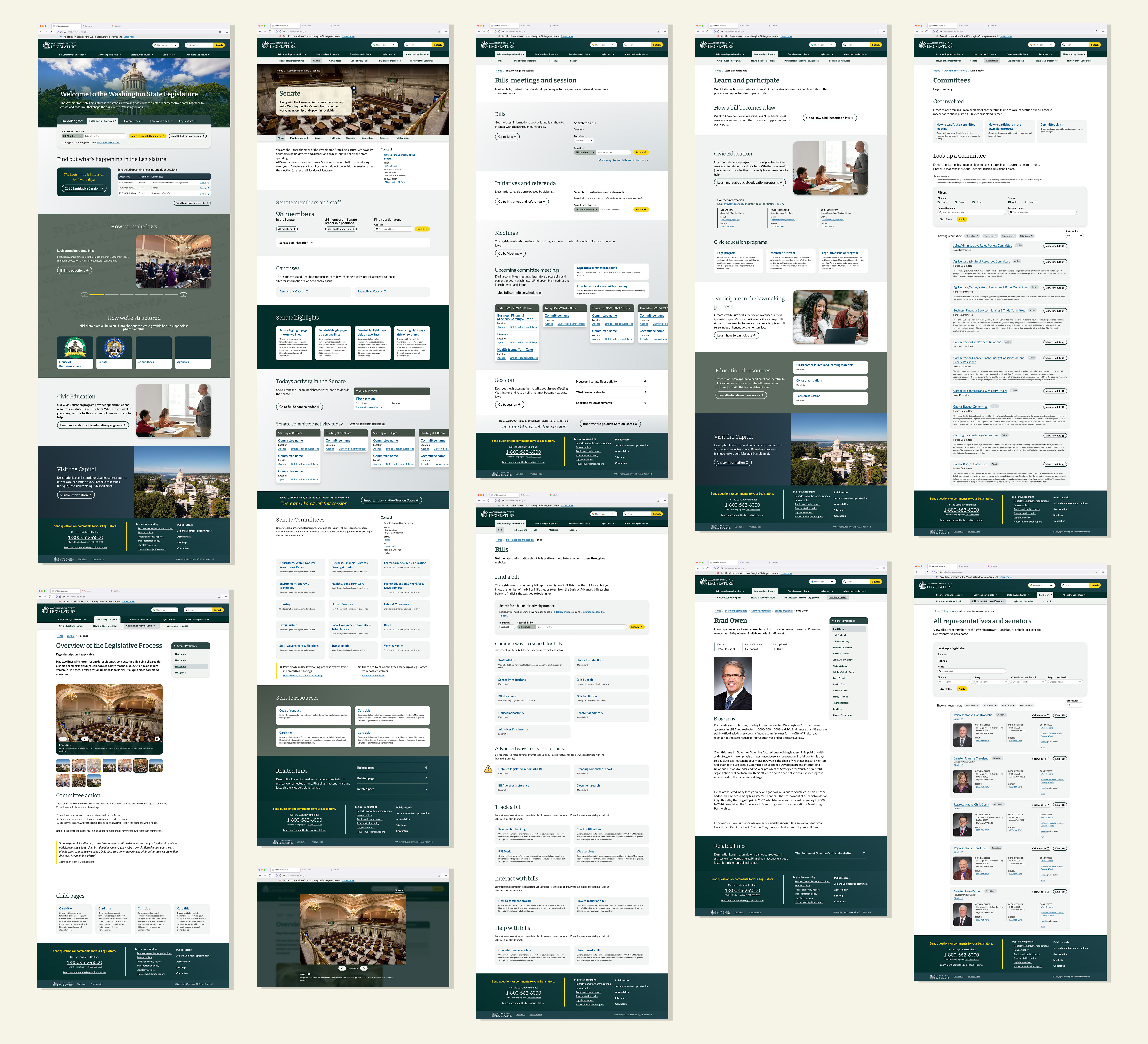 Collage of multiple webpage screenshots from the Washington State Legislature website showing home, Senate, bills, lawmaking participation, committees, legislative process overview, member biography, and representative listings.
