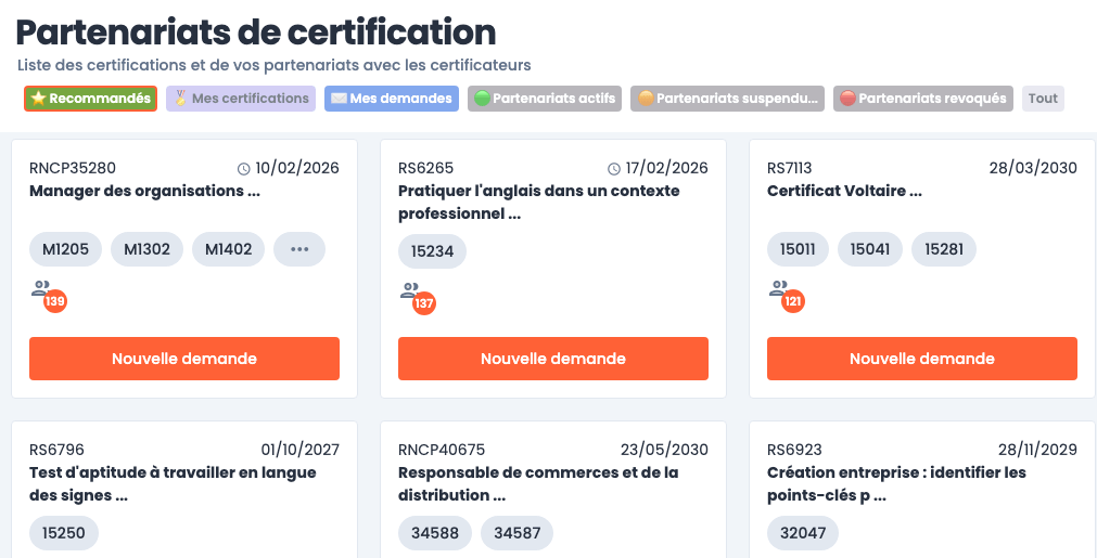 Ecran "partenariats de certification" du logiciel CertiPlace. On y voit des onglets "nouvelle demande, recommandés, mes certifications, mes demandes, partenariats actifs, partenariats suspendus, partenariats révoqués".