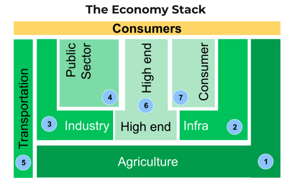 No alt text provided for this image