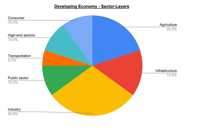 No alt text provided for this image