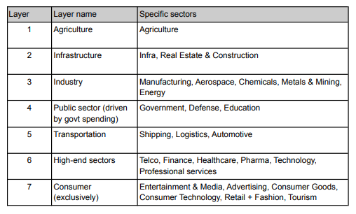 No alt text provided for this image