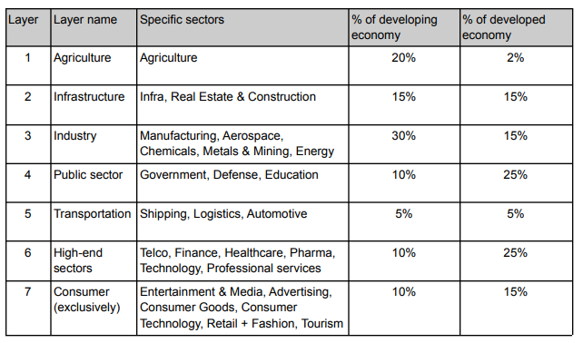 No alt text provided for this image