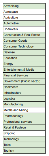 No alt text provided for this image