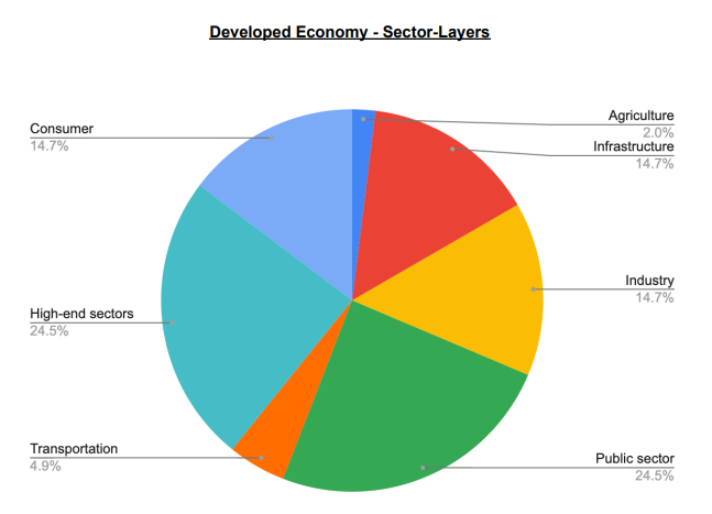 No alt text provided for this image