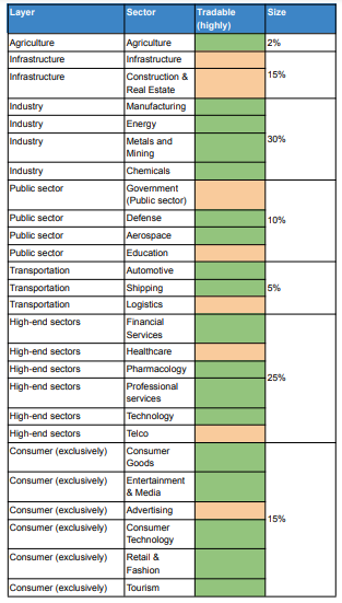 No alt text provided for this image