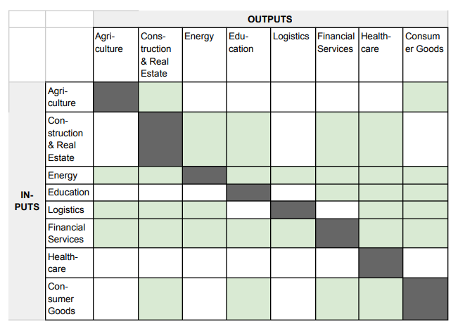 No alt text provided for this image