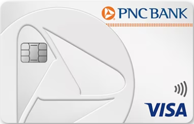 Best Secured Credit Cards today to Build Credit | Bright Money