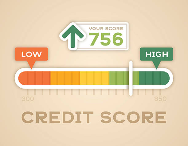 Credit Score Scale|| Bright App to get out of Debt