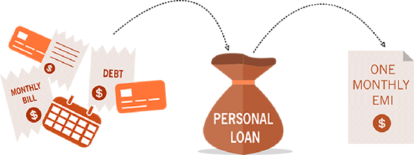Factors Influencing Ease of Access to Debt Consolidation Loans || Bright app to get out of Debt