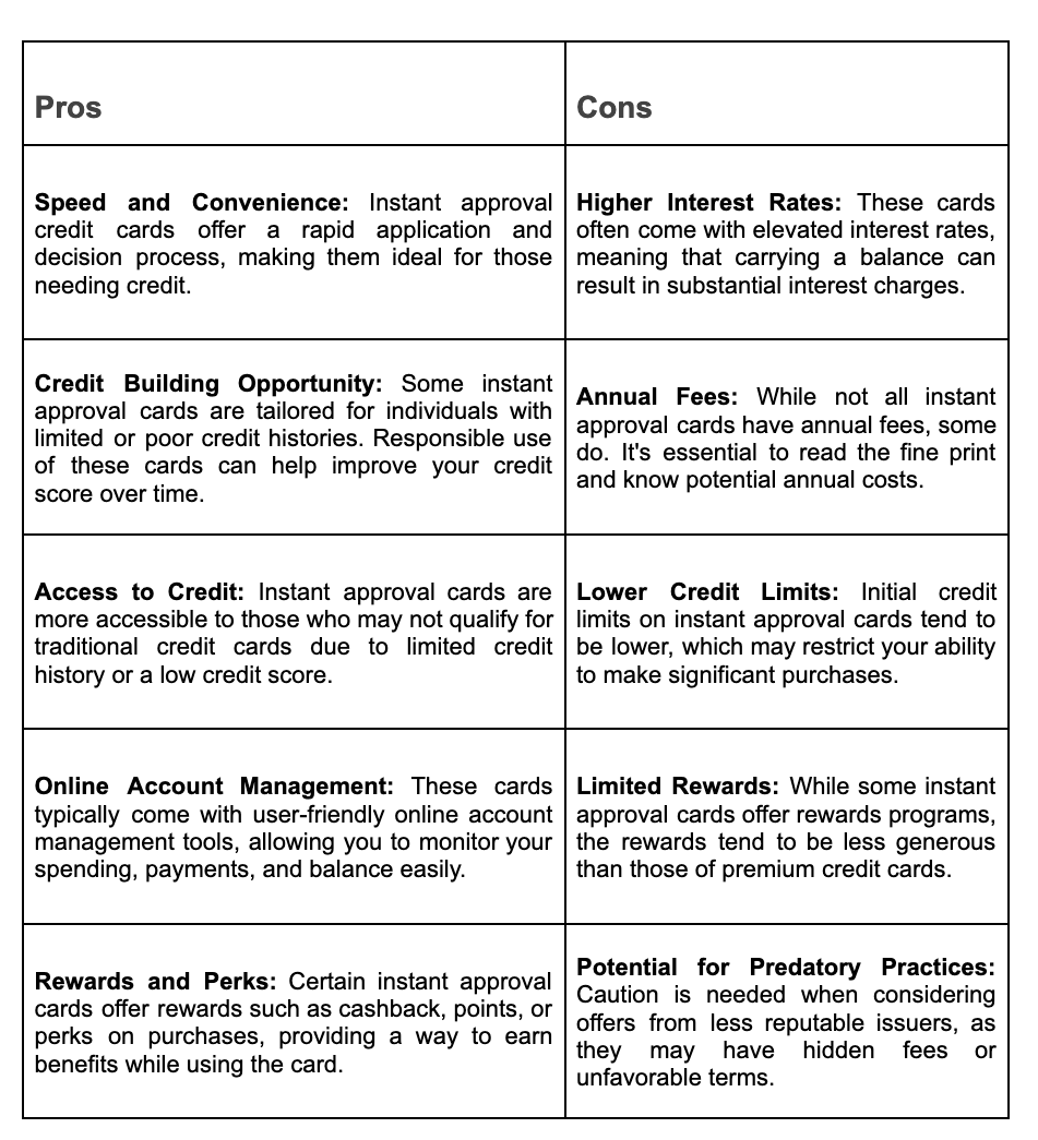 Pros and Cons of Introductory Credit Cards || Bright App to get out of Debt