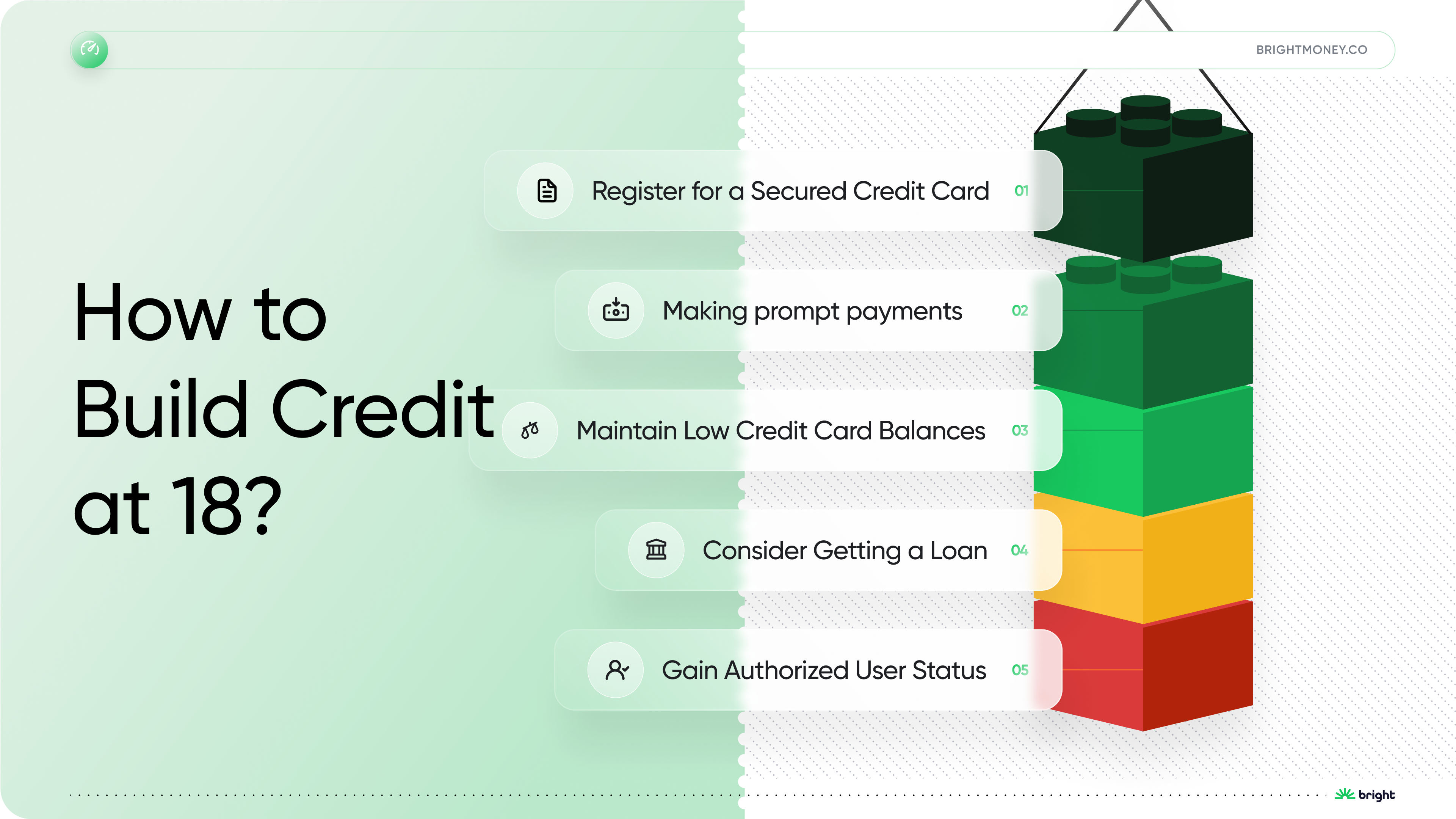 8 Credit Building Strategies at the age of 18 | Bright Money