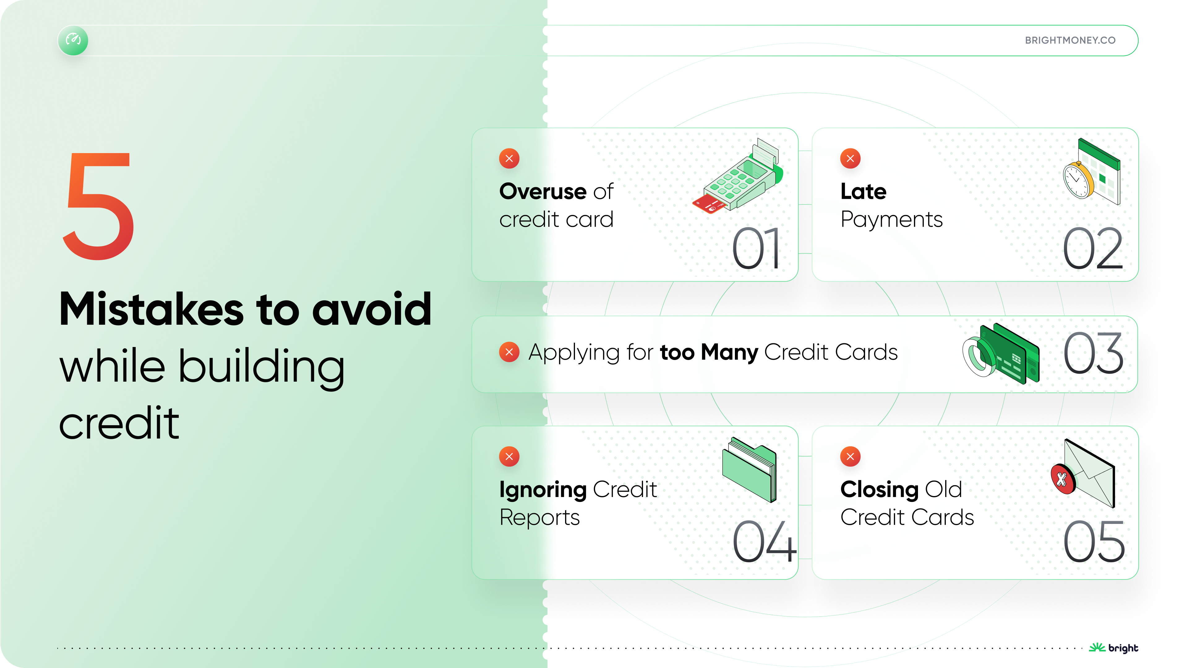 5 mistakes to avoid while building Credit| Bright Money