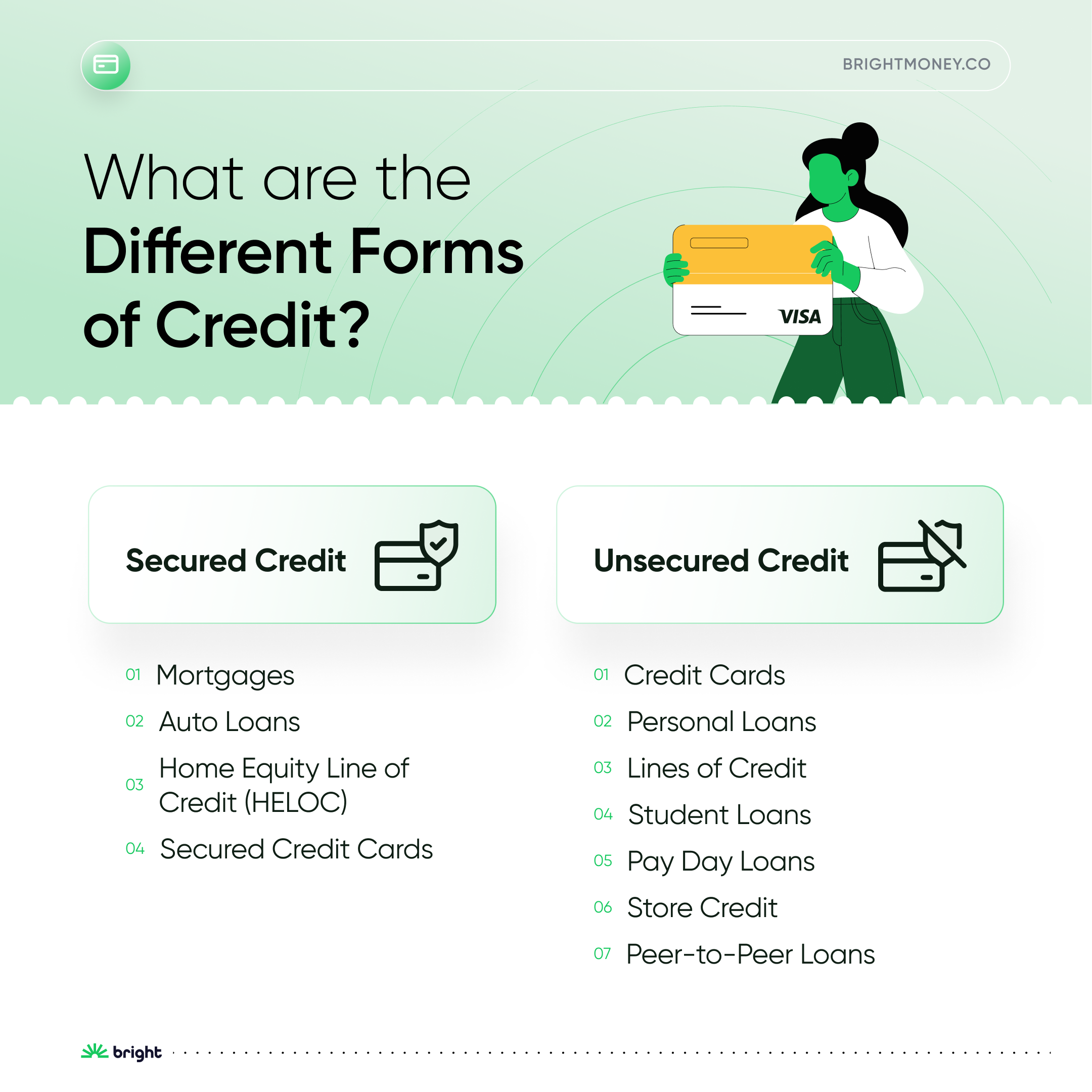 What are the Different forms of Credit? Bright Money