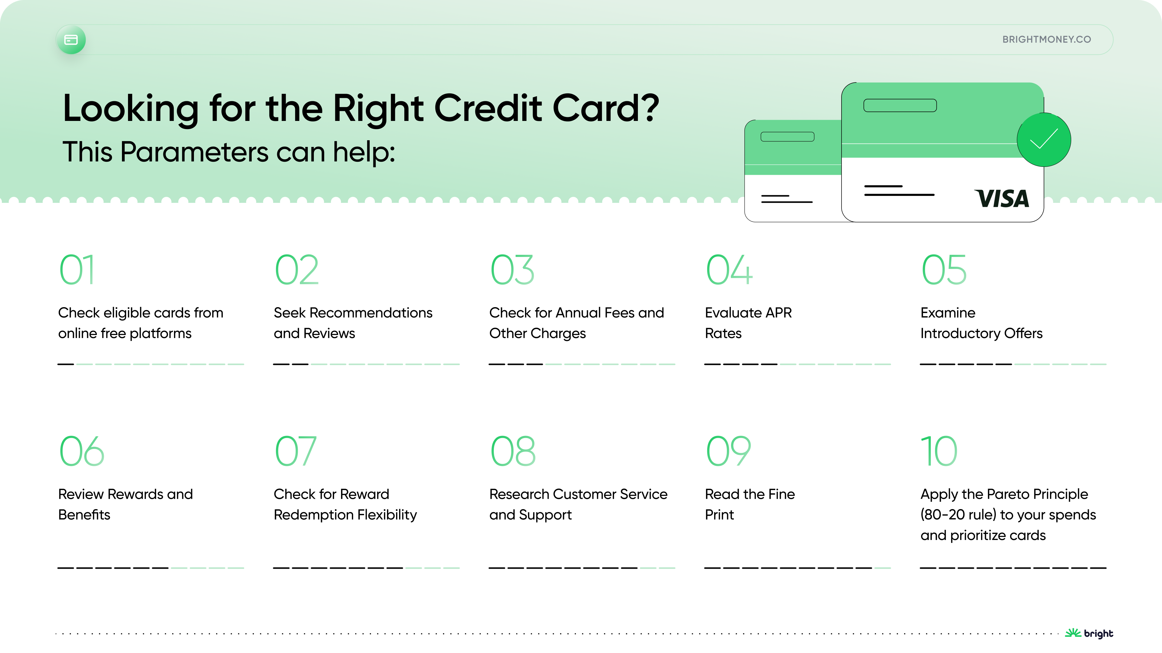 Best way to choose the Right Credit Card| Bright Money