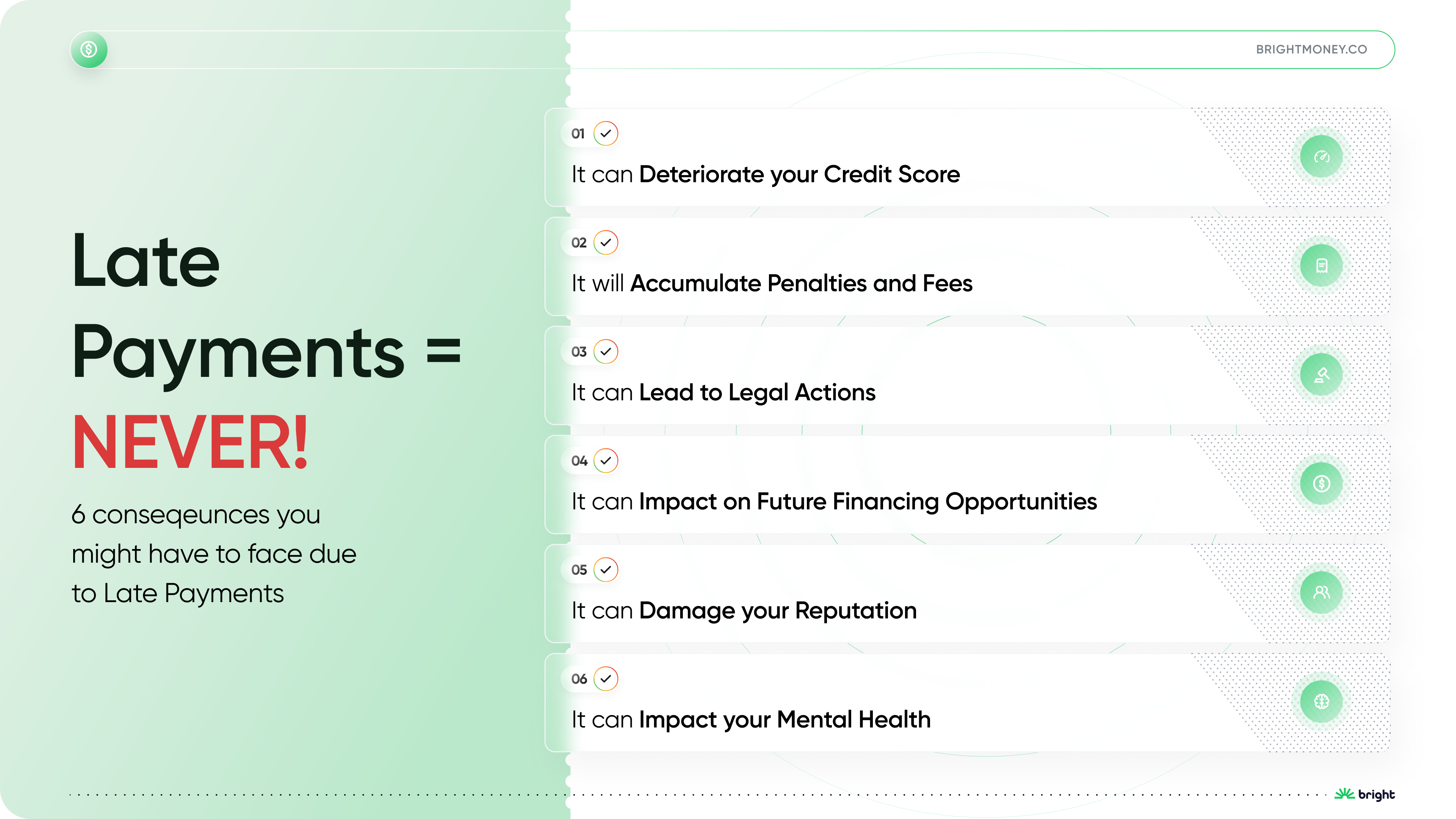 6 Side effects of Late Payments| Bright Money
