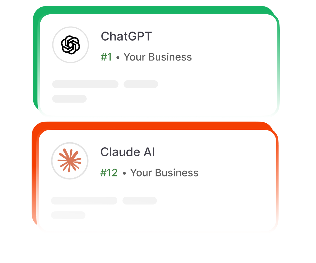 ChatGPT and Claude AI Dashboard