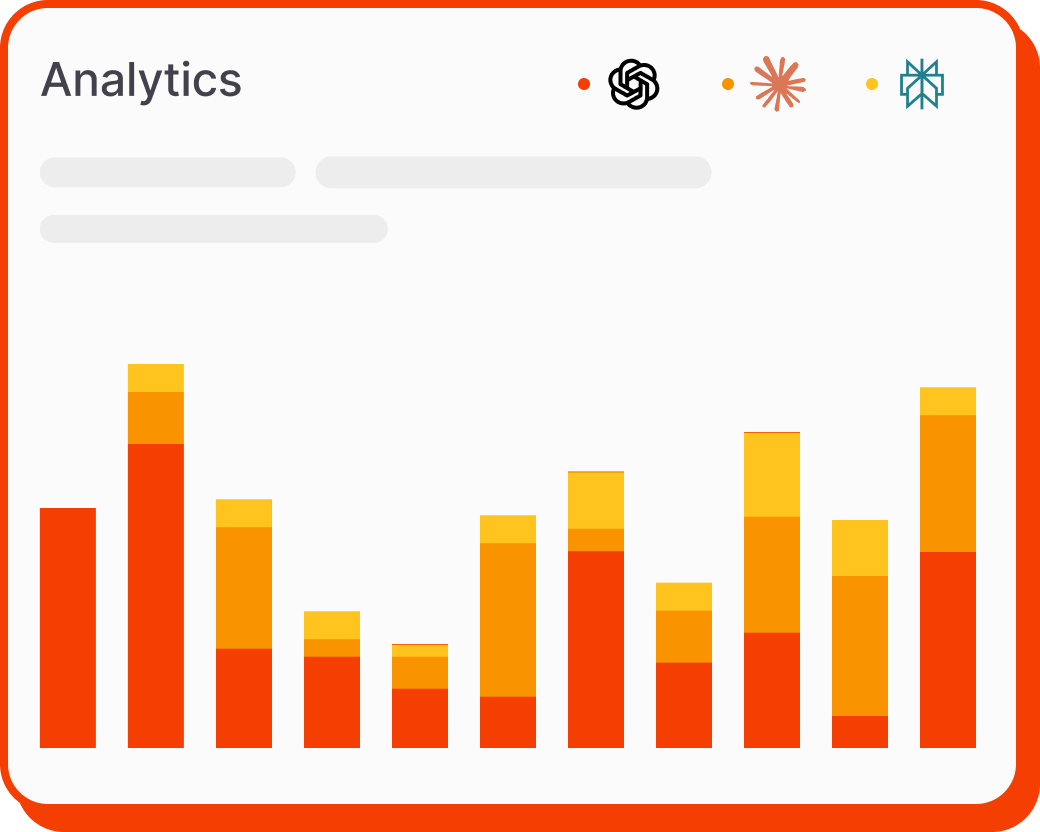 Google Analytics Dashboard