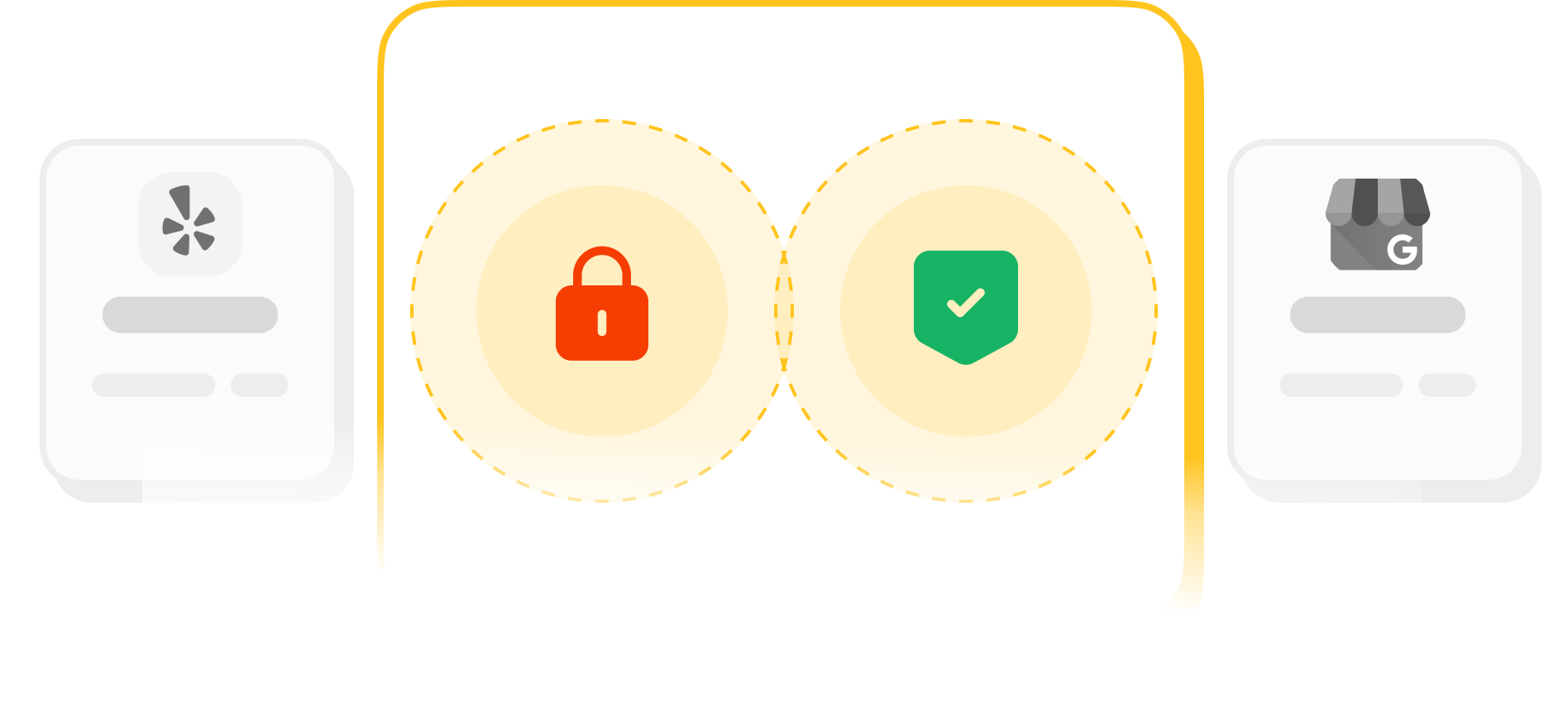 Integration Dashboard