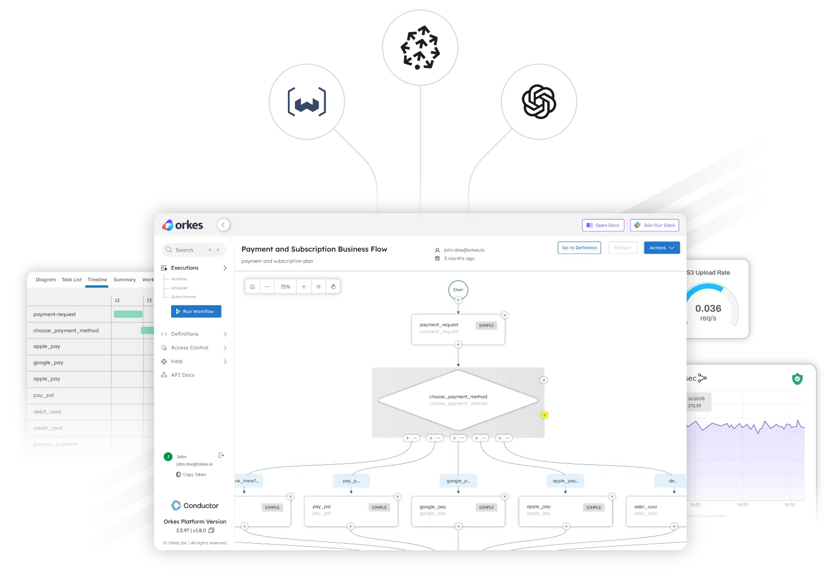 Seamless Gen AI Powering of your Applications artwork showing logos of Pinecone, Weviate and Open AI integrated with the Conductor UI screens