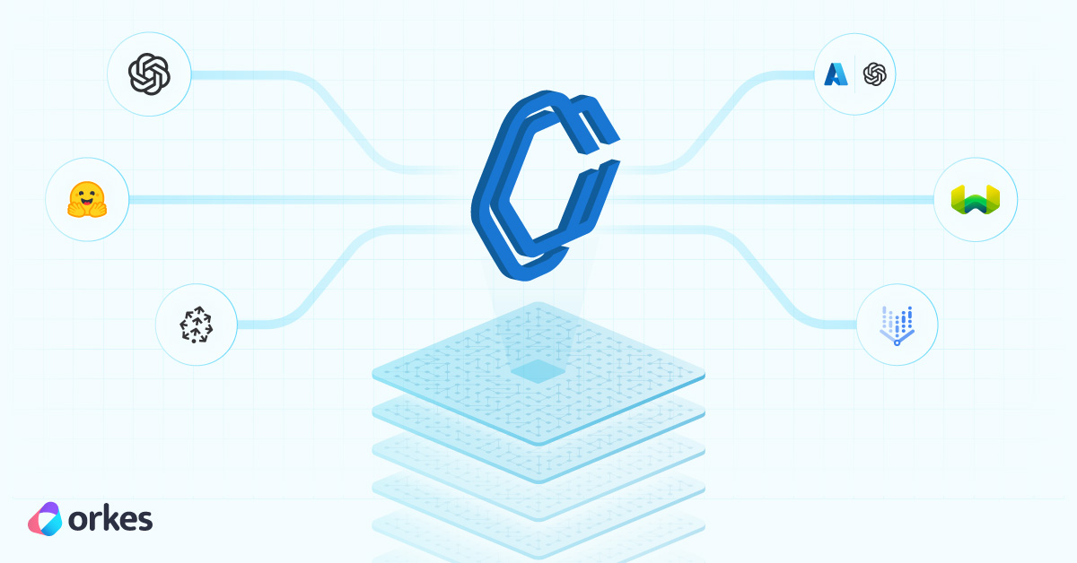 Gen Ai for applications Blog Thumbnail
