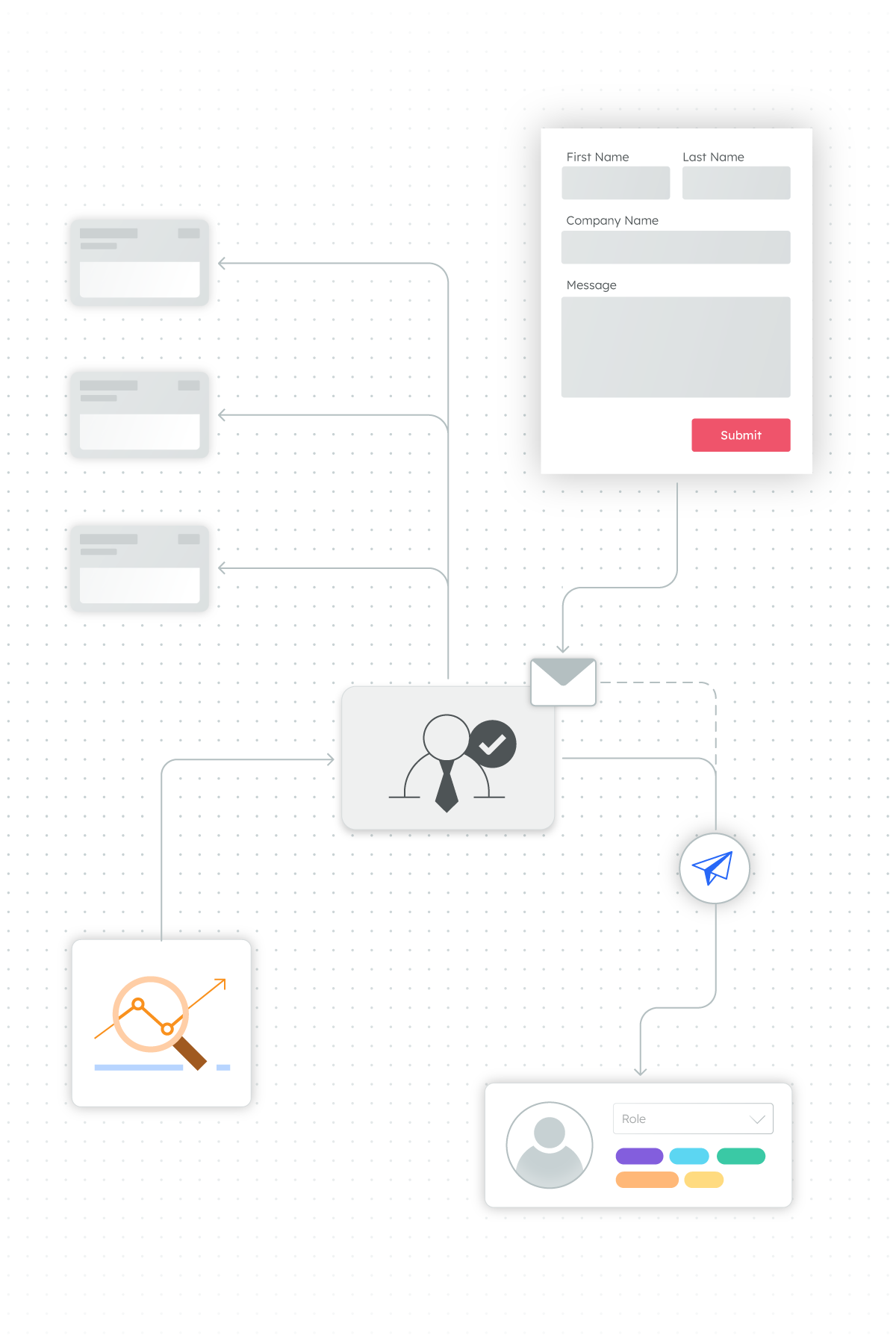 Human Task Workflows Illustration