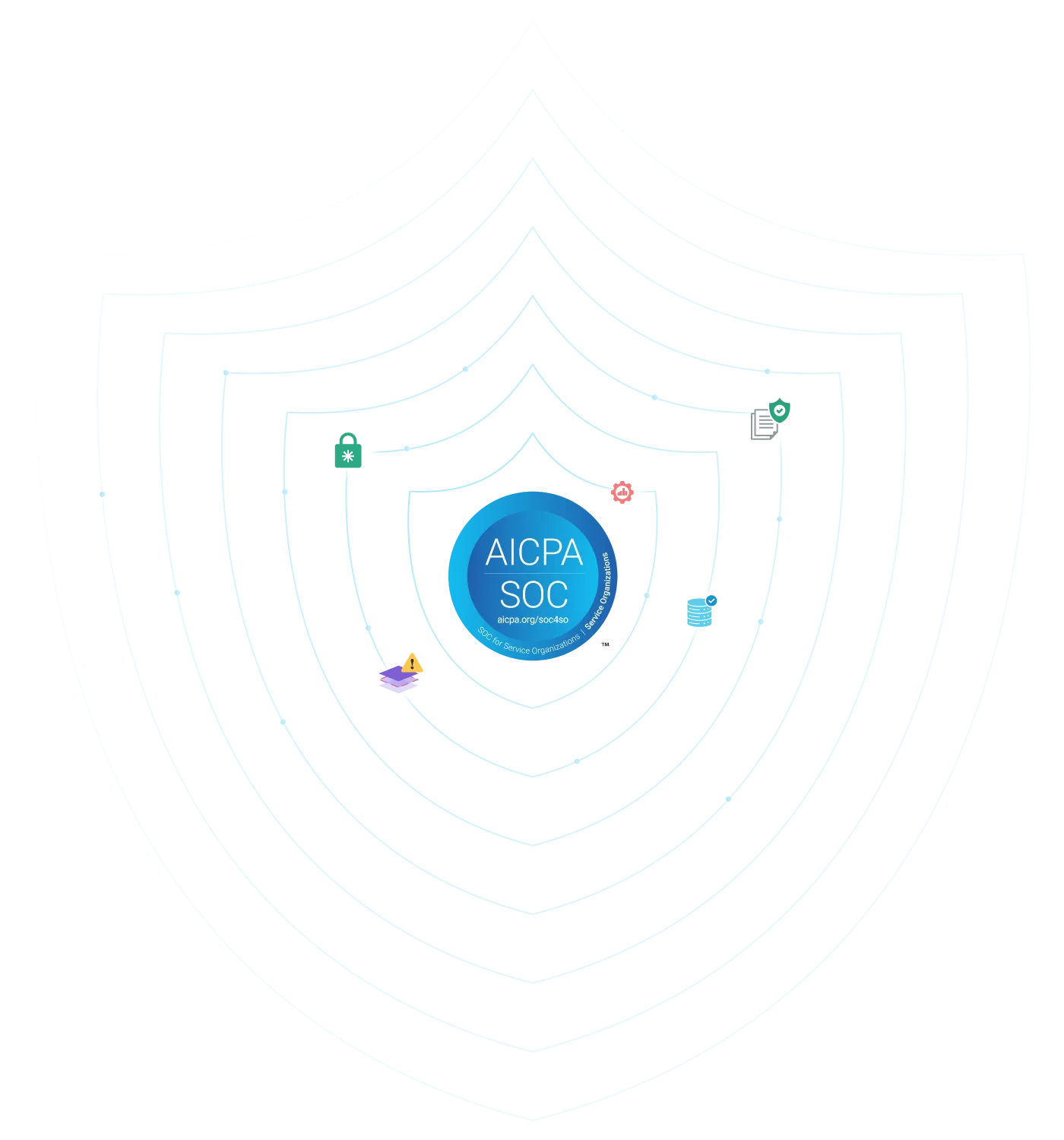 AICPA SOC certified badge at the center of concentric rings in the form of a shield with random data security icons spread out