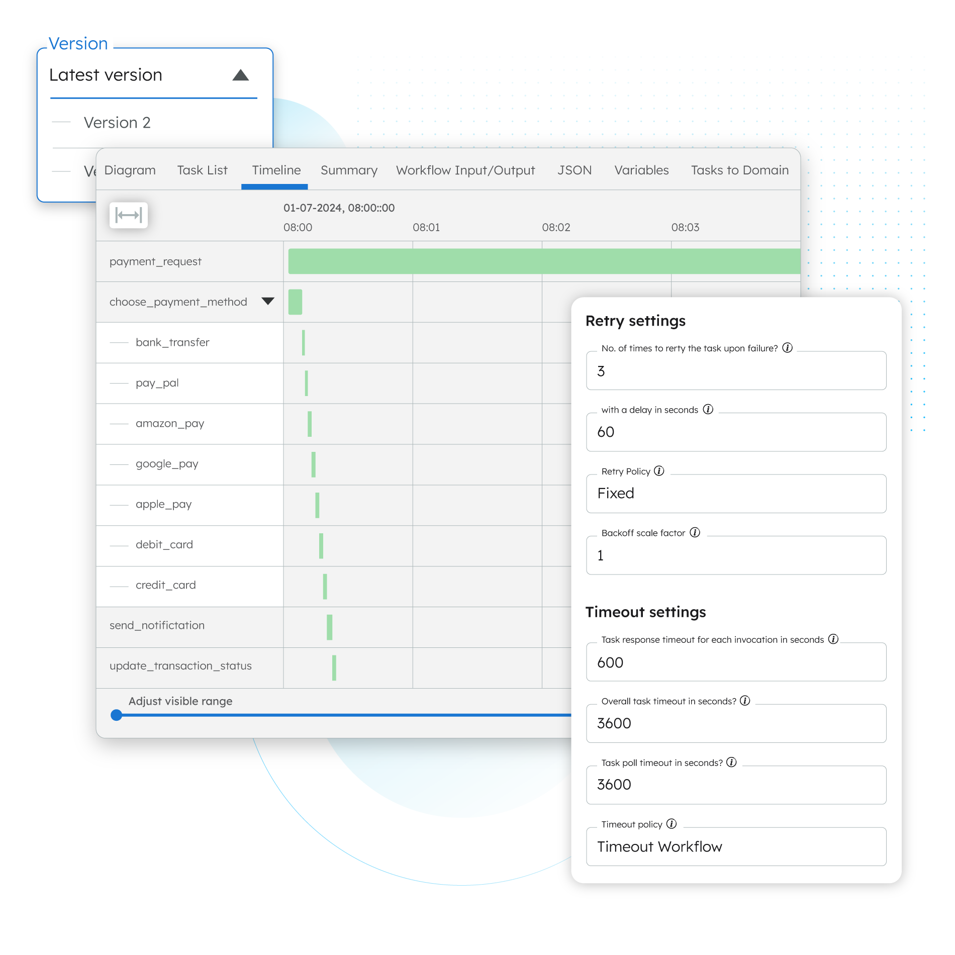 Real time troubleshooting UI