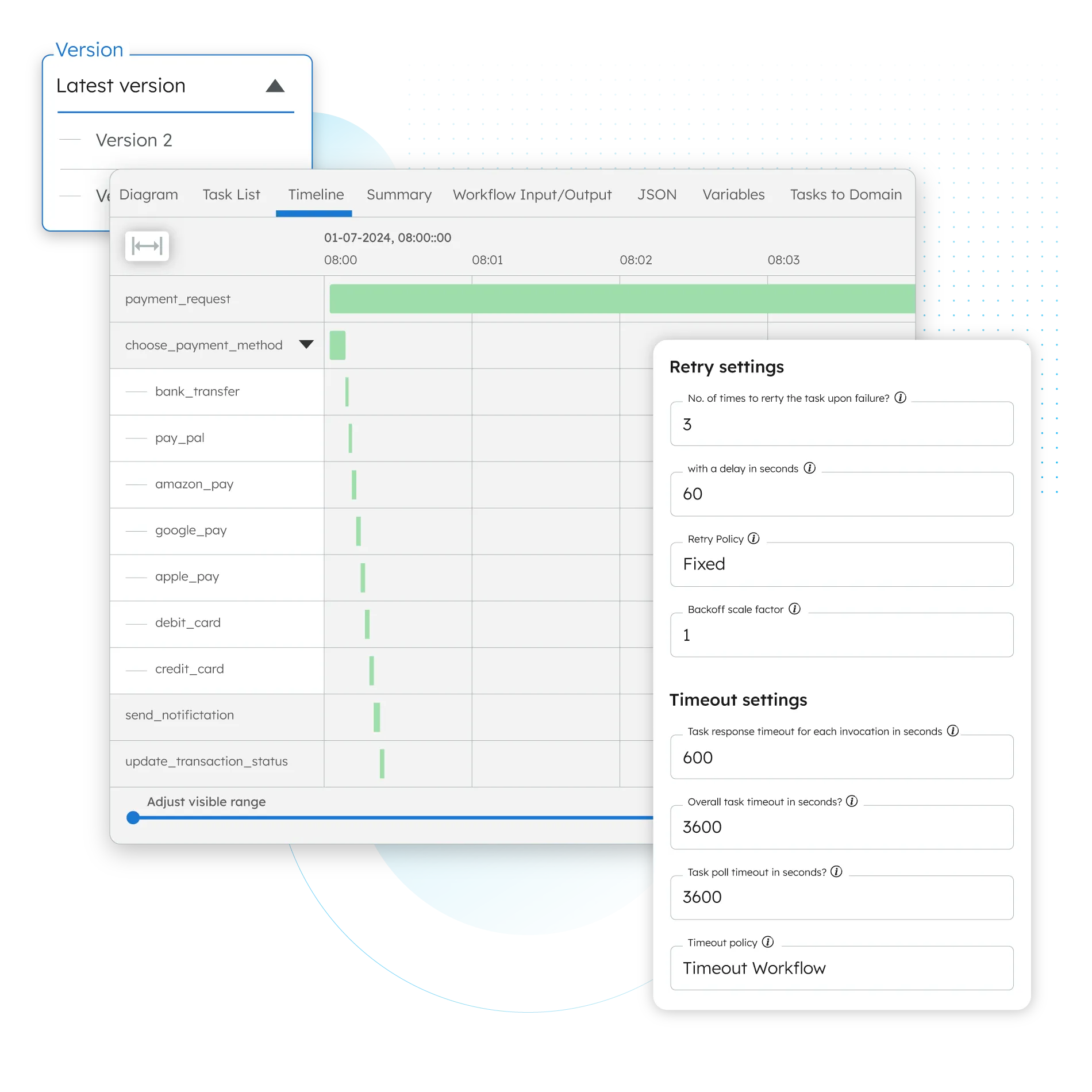 Real time troubleshooting UI